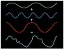 Why now is the right time to study quantum computing