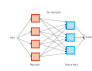 Designing good MapReduce algorithms